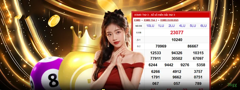 Central de dúvidas rápidas sobre o app 36gg